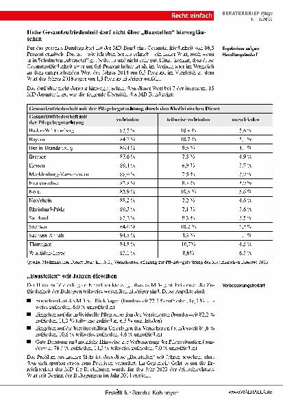 Vorschauseite 3: Beraterbrief Pflege Heft 11-2024