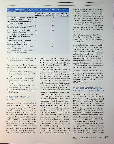 Vorschauseite 4: Leitlinienorientierung in der hausärztlichen Versorgung - Befunde einer quantitativen und qualitativen Studienreihe zur Leitliniennutzung von niedergelassenen Allgemeinmedizinerin…
