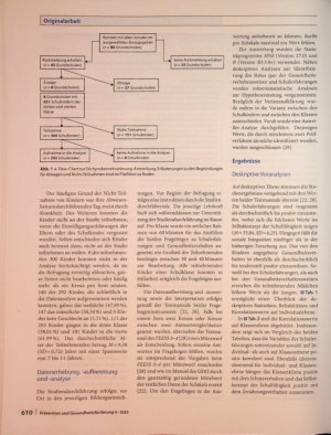 Vorschauseite 4: Schulerfahrungen und Gesundheitsverhalten von Grundschulkindern