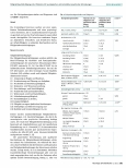Vorschauseite 3: Vergleich von Fähigkeitsbeeinträchtigungen bei neurologischen Patienten mit und ohne komorbide psychische Erkrankungen
