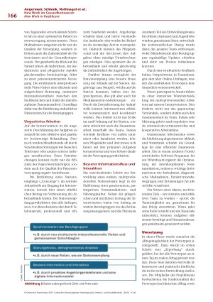 Vorschauseite 4: New Work im Gesundheitswesen Herausforderungen und innovative Lösungsansätze im Intensivbereich