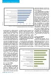 Vorschauseite 3: Betriebliche Gesundheitsförderung - Mehr als nur ein Kür im Betrieb