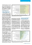 Vorschauseite 4: Betriebliche Gesundheitsförderung - Mehr als nur ein Kür im Betrieb
