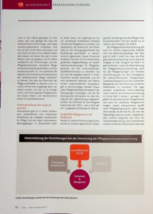 Vorschauseite 3: Die Potenziale heben