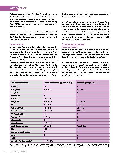 Vorschauseite 3: Einfluss einer dreiwöchigen stationären Rehabilitationsmaßnahme auf den Gesundheitsstatus von Covid-19-Patienten