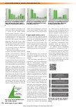 Vorschauseite 2: Standardisierte Wunddokumentation der SAW