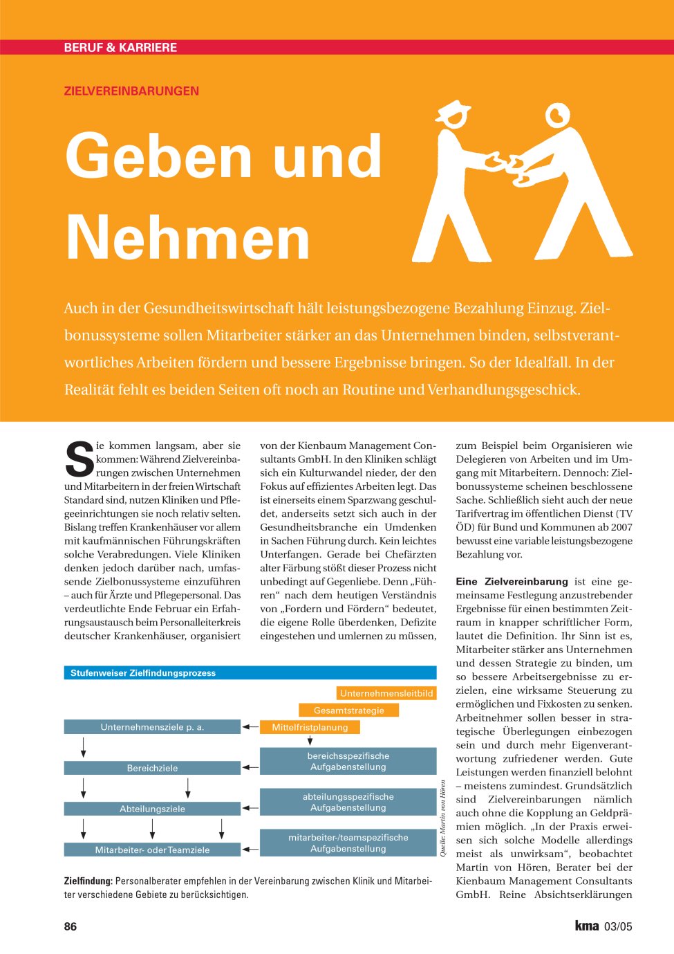 Vorschauseite 1: Geben und Nehmen