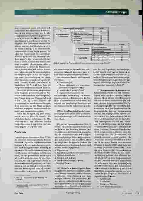 Vorschauseite 3: Die Lücken werden geschlossen. BAsD unterstützt im Anlassfall in der Demenzberatung.