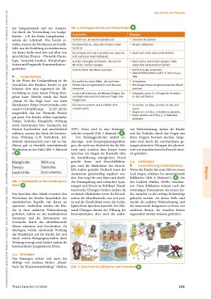 Vorschauseite 4: Sprachförderung durch musikalische Chorarbeit bei Kindern mit (S)SES