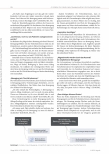Vorschauseite 6: Bewegungsförderung bei Frauen während der Brustkrebstherapie