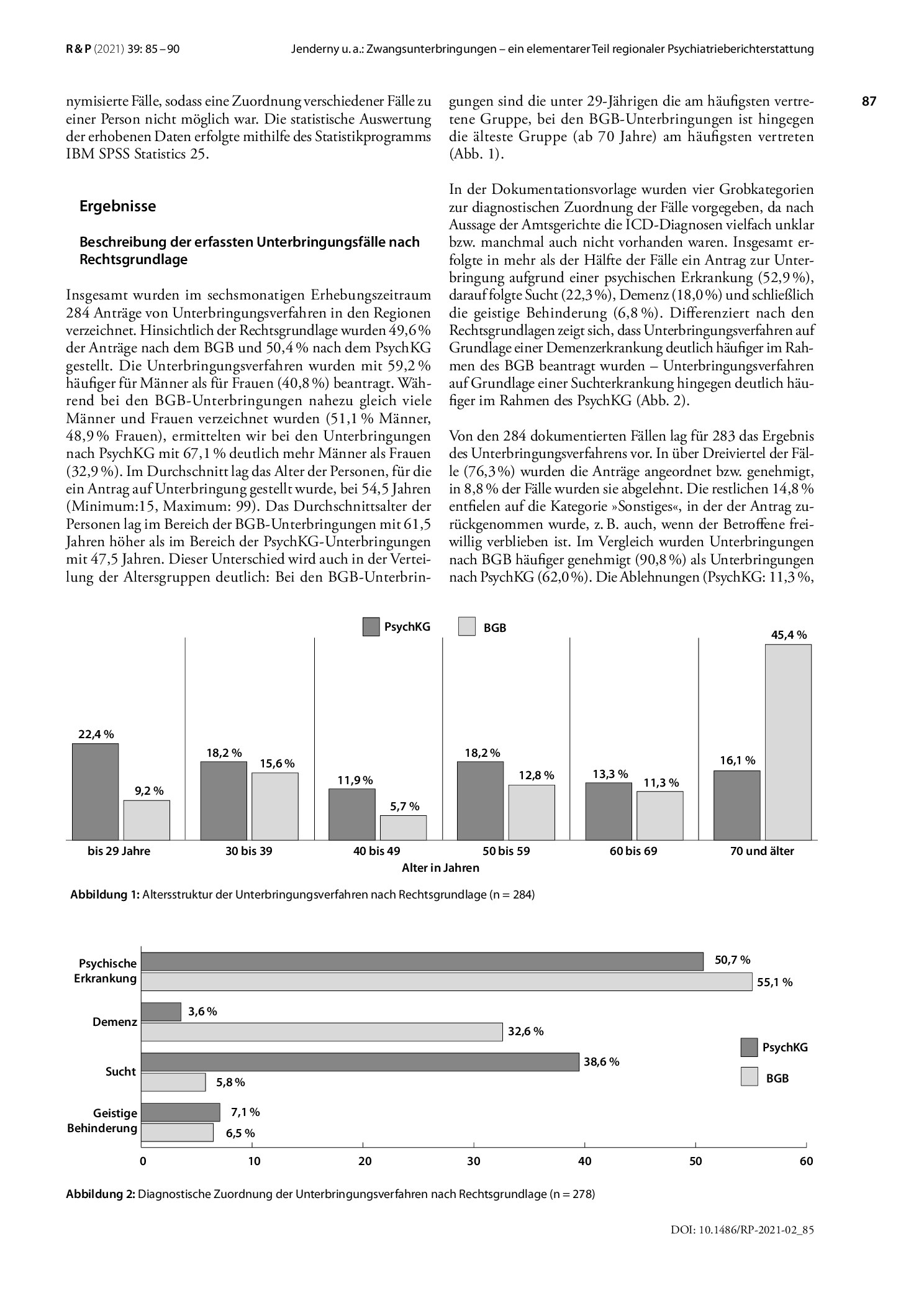 Vorschauseite 3: Zwangsunterbringungen – ein elementarer Teil regionaler Psychiatrieberichterstattung: Erprobung eines regionalen Monitoringtools in Mecklenburg-Vorpommern