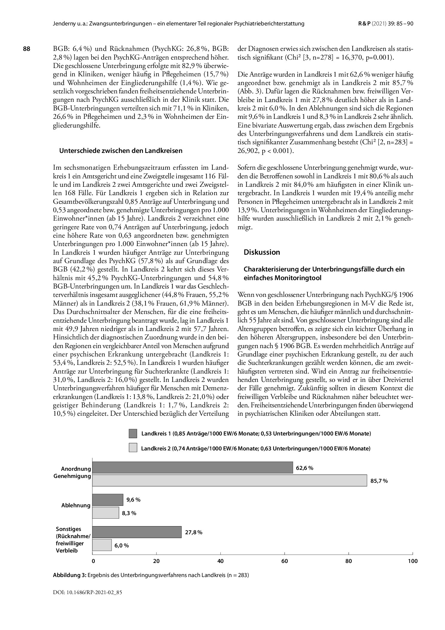 Vorschauseite 4: Zwangsunterbringungen – ein elementarer Teil regionaler Psychiatrieberichterstattung: Erprobung eines regionalen Monitoringtools in Mecklenburg-Vorpommern