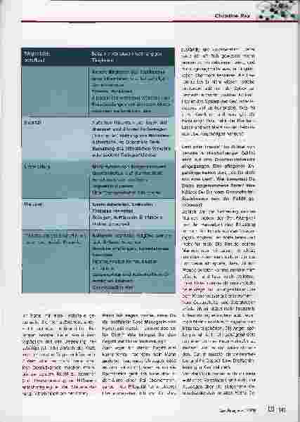 Vorschauseite 5: Informell die Pflege managen: Ein Erlebnisund Reflexionsbericht