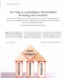 Vorschauseite 1: Der Weg zu nachhaltigem Wirtschaften ist steinig, aber machbar.