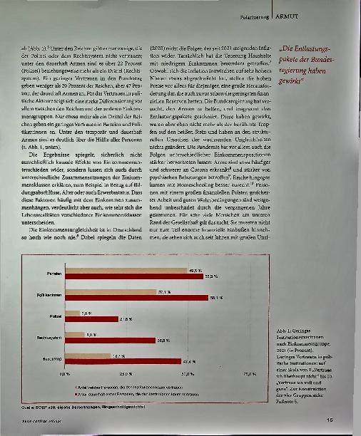 Vorschauseite 2: Ungleichheit von Einkommen gefährdet die Demokratie
