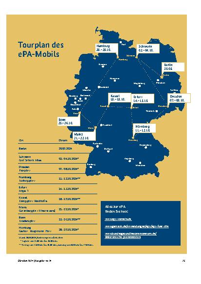 Vorschauseite 6: Die „ePA für alle“ kommt: Die elektronische Patientenakte bringt viele Vorteile