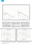 Vorschauseite 6: Zu laut für den Unterricht: Dezentrale Luftfilteranlagen