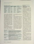Vorschauseite 2: Vorsicht Sound-Alikes Medikationsfehler trotz elektronischer Verordnungssoftware
