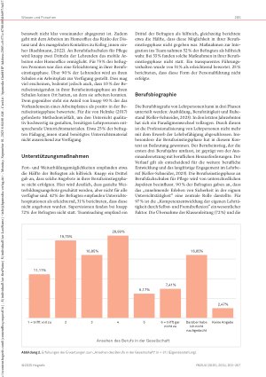 Vorschauseite 3: Onboarding in der Pflegepädagogik Berufseinstiegsphase von Lehrpersonen an Berufsfachschulen für Pflege