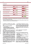 Vorschauseite 2: Gute Betreuung im Alter – ein ungedeckter Bedarf mit volkswirtschaftlichem Potenzial
