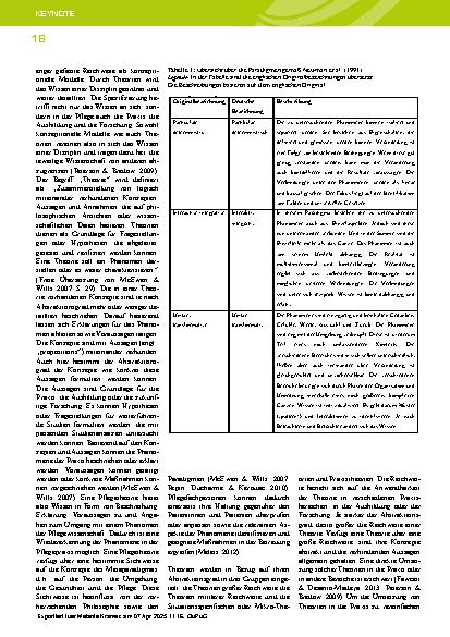 Vorschauseite 2: Die Entwicklung einer MR-Theorie basierend auf phänomenologischer Forschung