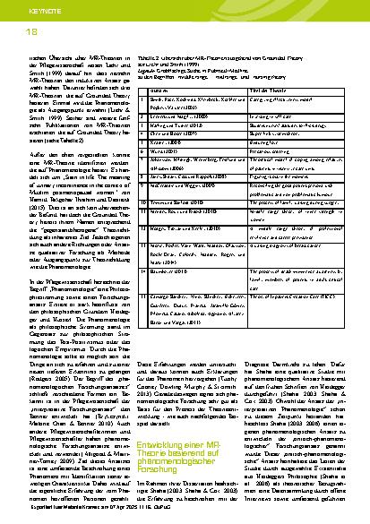 Vorschauseite 4: Die Entwicklung einer MR-Theorie basierend auf phänomenologischer Forschung