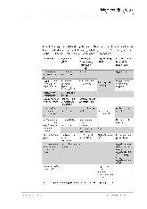 Vorschauseite 5: E-Teaching Kompetenz von Fachhochschullehrenden Ergebnisse einer formativen Evaluation an der Hochschule für Wirtschaft und Gesellschaft Ludwigshafen