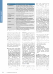 Vorschauseite 2: Zur Ökologie bekennen: Das Krankenhaus als ökologisch agierendes Unternehmen aus Sicht des Managements