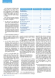 Vorschauseite 4: Corona als Arbeitsunfall und Berufskrankheit
