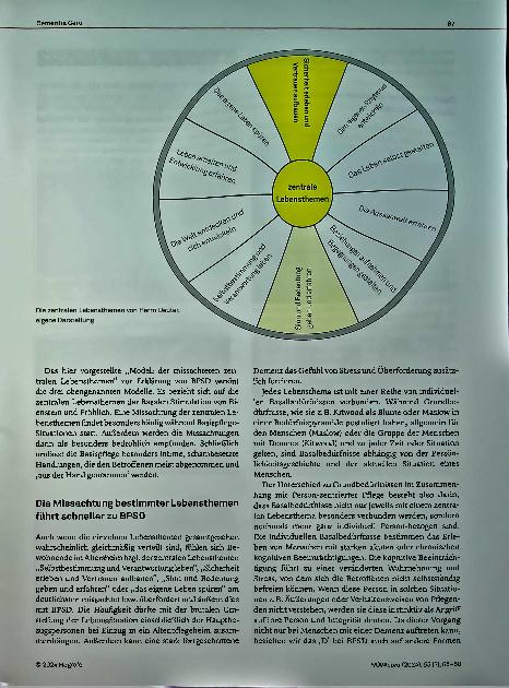 Vorschauseite 3: Pflegebedürftige ins Zentrum stellen. Mit Hilfe der „Zentralen Lebensthemen“.