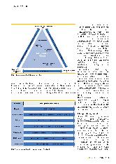 Vorschauseite 5: Digitale Reifegradbestimmung für Krankenhäuser