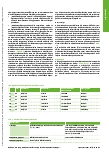 Vorschauseite 3: Homosexuelles Coming-out als Occupational Transition zur Entwicklung der Occupational Identity