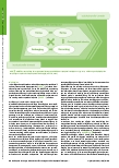 Vorschauseite 6: Homosexuelles Coming-out als Occupational Transition zur Entwicklung der Occupational Identity