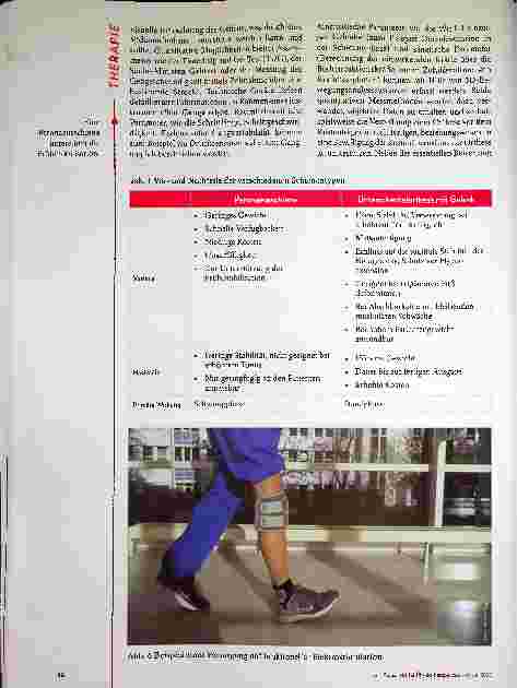 Vorschauseite 4: Anwendung der Orthese in der Schlaganfallrehabilitation