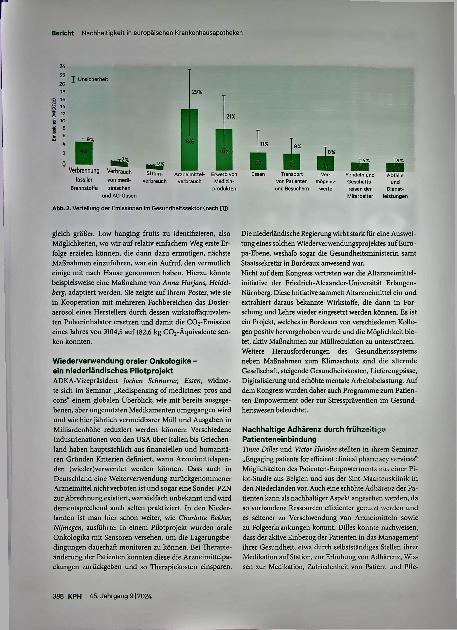 Vorschauseite 3: Nachhaltigkeit in europäischen Krankenhausapotheken