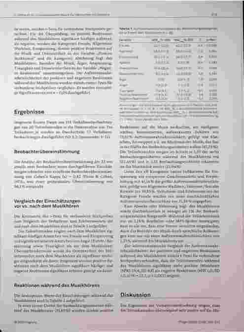 Vorschauseite 5: Unmittelbare Reaktionen von Menschen mit Demenz auf individualisierte Musik: Analyse von Verhaltensbeobachtungen im Pflegeheim.