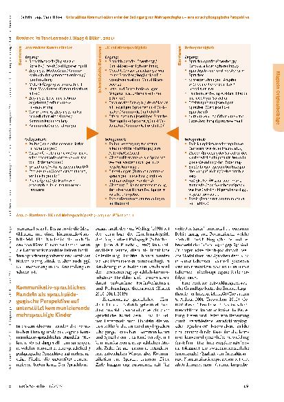 Vorschauseite 4: Unterstützte Kommunikation unter der Bedingung von Mehrsprachigkeit – eine sprachpädagogische Perspektive