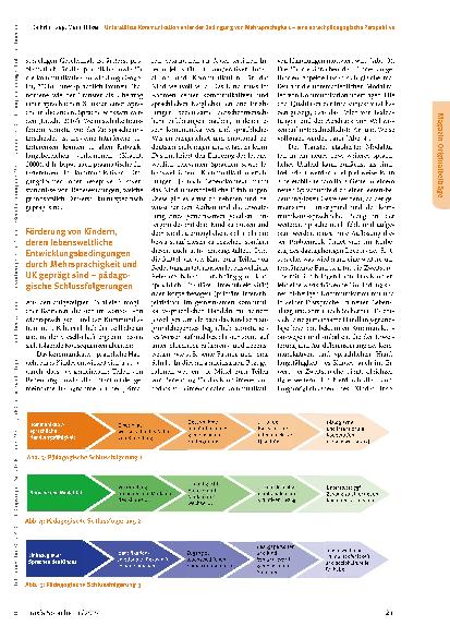 Vorschauseite 6: Unterstützte Kommunikation unter der Bedingung von Mehrsprachigkeit – eine sprachpädagogische Perspektive