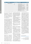 Vorschauseite 4: Die Kodierung Seltener Erkrankungen. Der Anfang ist gemacht.