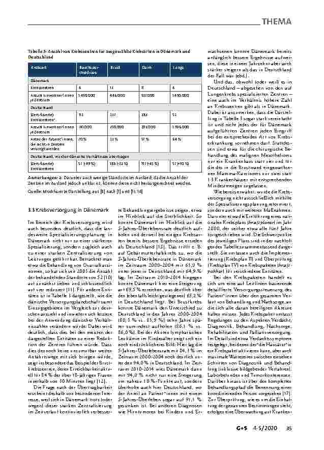 Vorschauseite 5: Zentralisierung und Spezialisierung: Dänemarks Spezialisierungspläne als strategisches Planungsund Steuerungsinstrument am Beispiel der Krebsbehandlung.