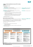 Vorschauseite 2: Anforderungen für den Bau, Umbau und Betrieb einer Aufbereitungseinheit für Medizinprodukte (AEMP)