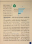 Vorschauseite 2: IT-Investitionsausgaben - heute und in Zukunft