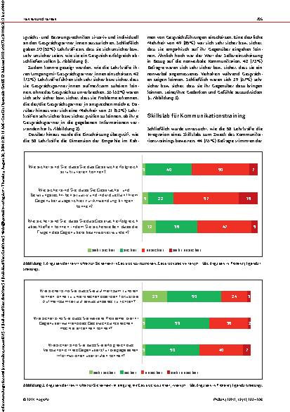 Vorschauseite 3: Teach the teachers Kommunikationstrainings für Lehrkräfte in den Gesundheitsfachberufen