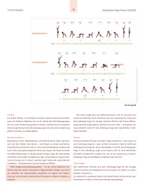 Vorschauseite 2: Tristhāna: Warum Ashtanga-Yoga mehr ist als Akrobatik und eine Serie