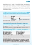 Vorschauseite 6: ESKAPE-Pathogene und -Infektionsketten – benutzte Einmalhandschuhe als Pathogen-Vektoren