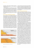 Vorschauseite 3: Gegen die Kapitulation.