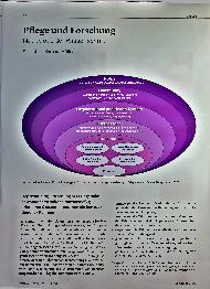 Vorschauseite 1: Pflege und Forschung: Neues aus der Wissenschaft