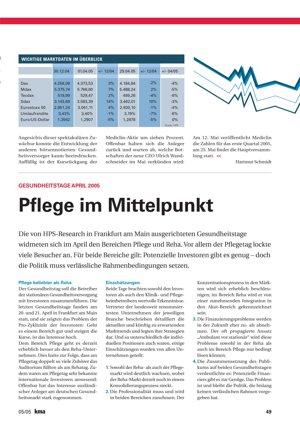 Vorschauseite 1: Pflege im Mittelpunkt