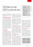 Vorschauseite 2: Die effektive Zusammensetzung des Krisenstabs