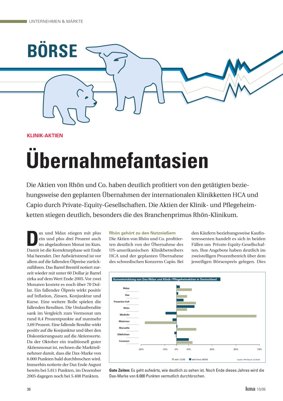 Vorschauseite 1: Übernahmefantasien
